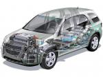 GM HydroGen4 Concept 2008 года